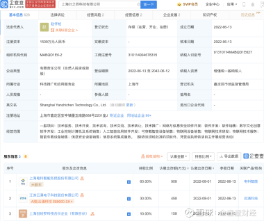 云涌科技 數字文化創意軟件開發的先行者