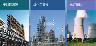 工業清洗的綠色引擎 宏泰節能與新興能源技術的融合創新